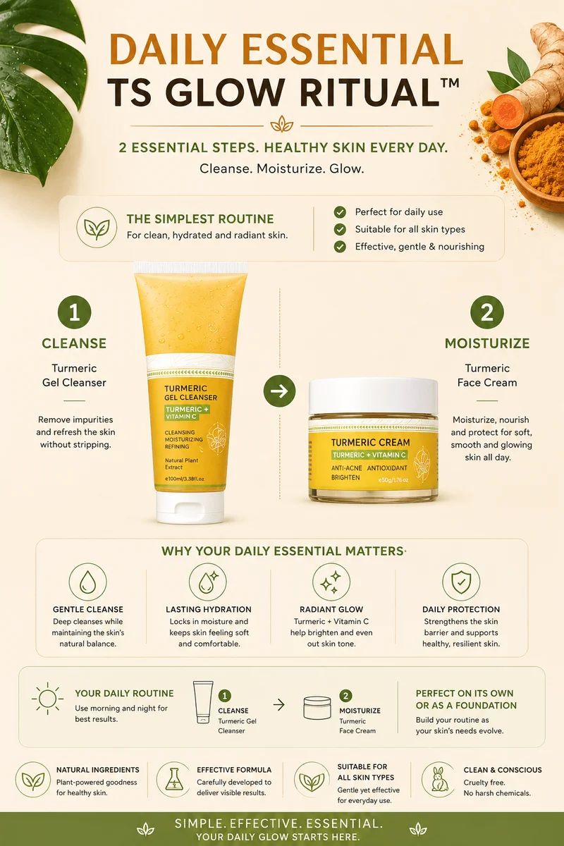 2-teiliges tägliches Hautpflege-Set TS Glow Essentials™ Kurkuma + Vitamin C